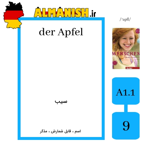Apfel به فارسی سیب به آلمانی