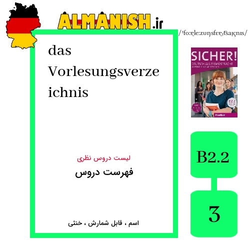 Vorlesungsverzeichnis به فارسی فهرست دروس به آلمانی