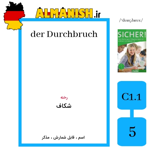 Durchbruch به فارسی شکاف به آلمانی