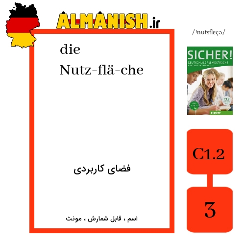 Nutz­flä­che به فارسی فضای کاربردی به آلمانی